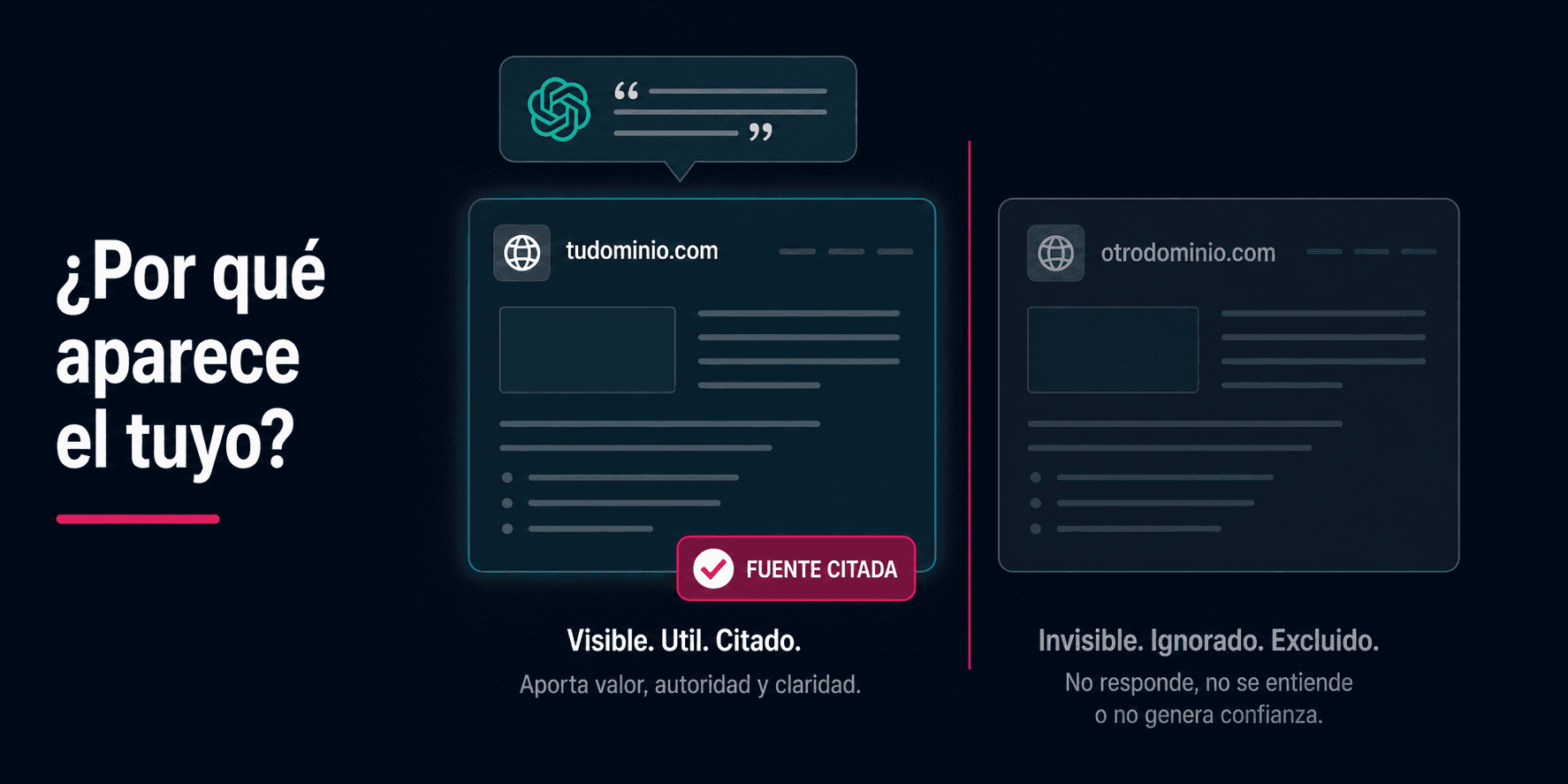 Por qué ciertos dominios aparecen en chatgpt