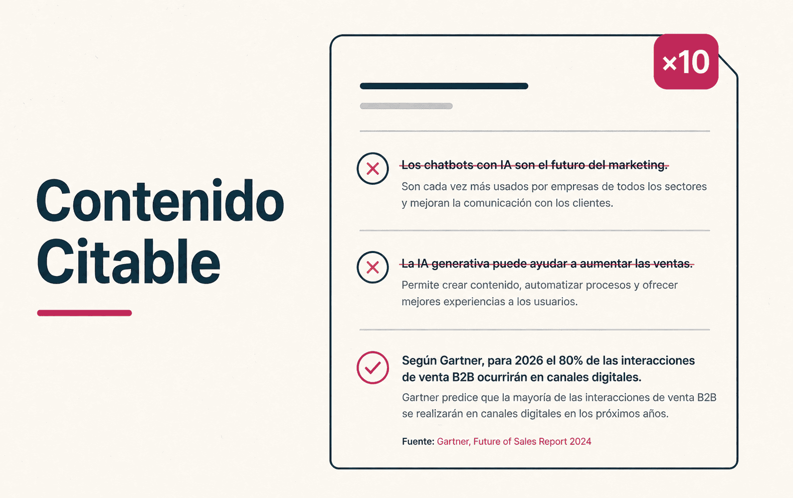 ¿Qué errores hacen que un contenido no sea citable?