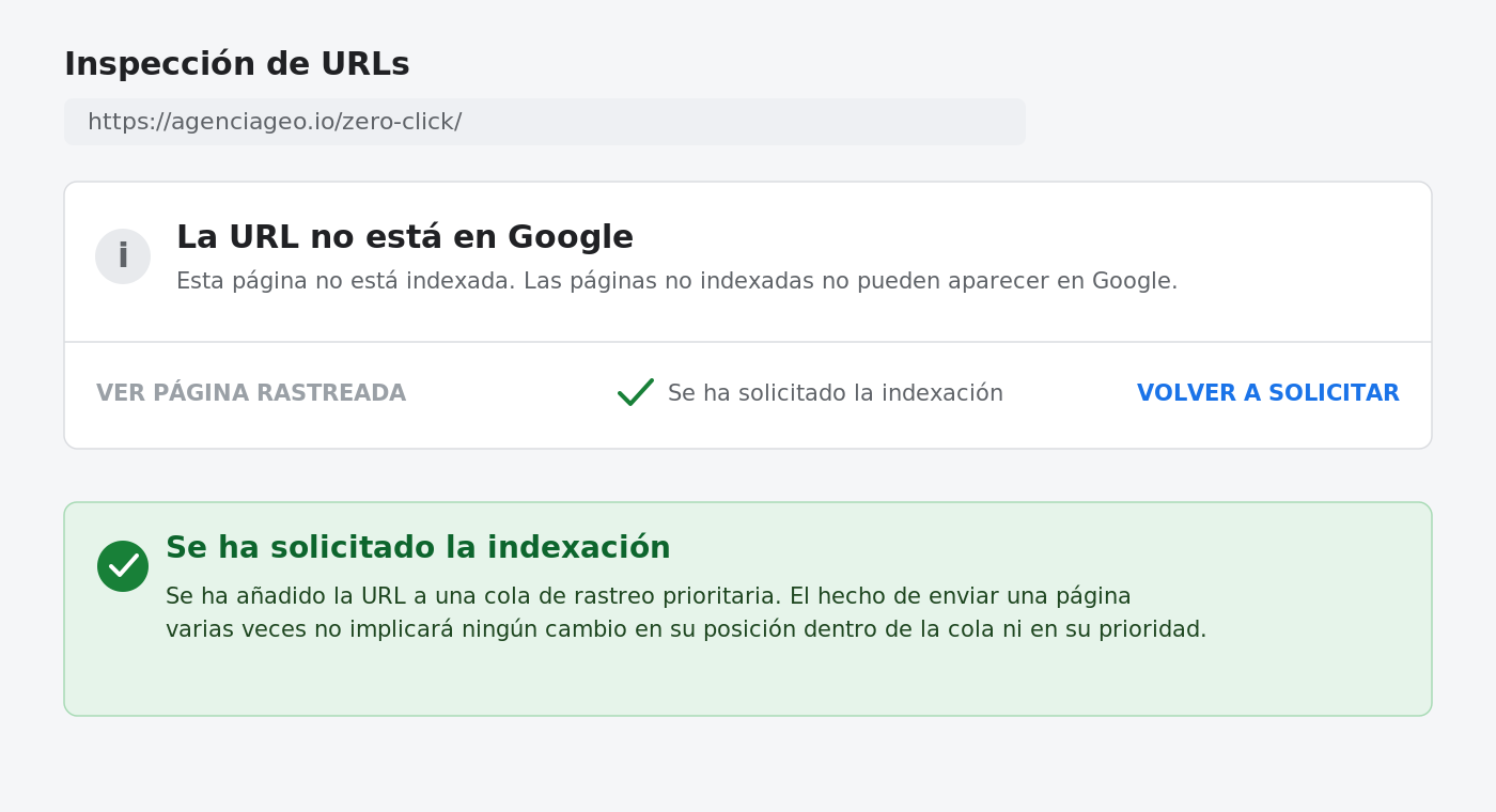 Panel de Inspección de URLs de Search Console mostrando La URL no está en Google y el mensaje de confirmación Se ha solicitado la indexación